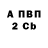 БУТИРАТ буратино Freedom Desire